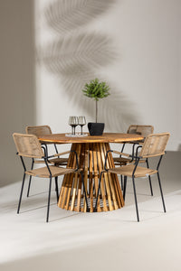 Lumpur Ronde Eetgroep 