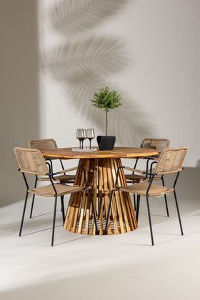 Lumpur Ronde Eetgroep 
