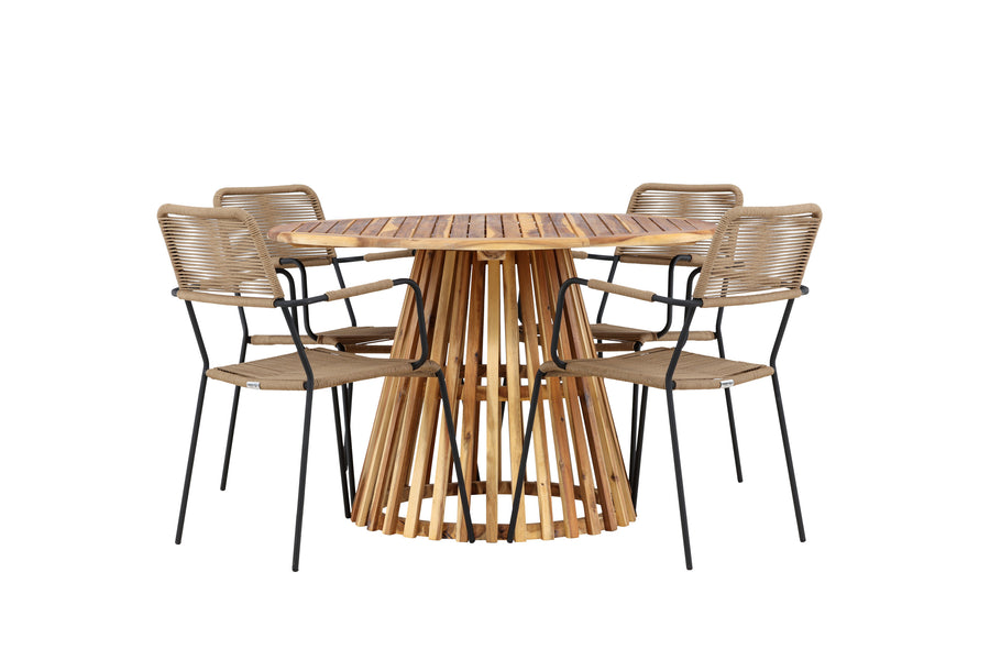 Lumpur Ronde Eetgroep 