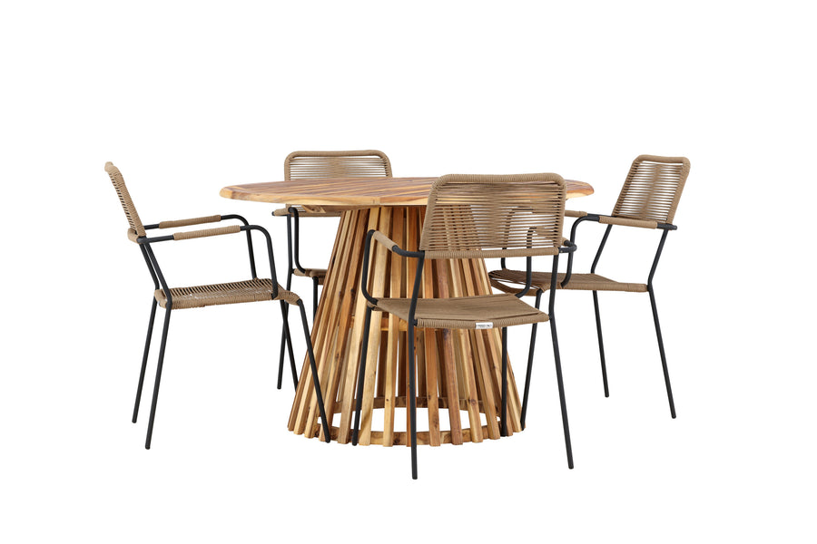 Lumpur Ronde Eetgroep 