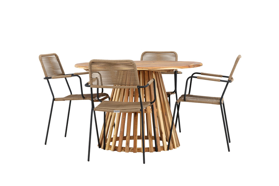 Lumpur Ronde Eetgroep 