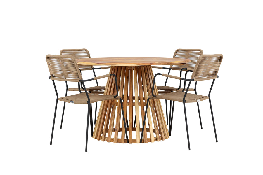 Lumpur Ronde Eetgroep 