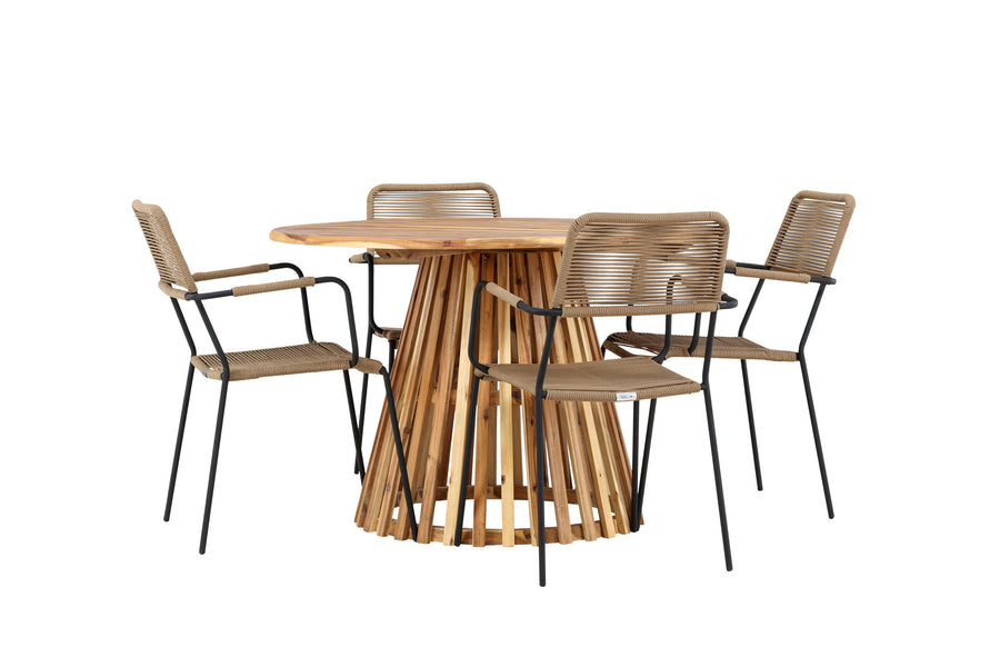 Lumpur Ronde Eetgroep 