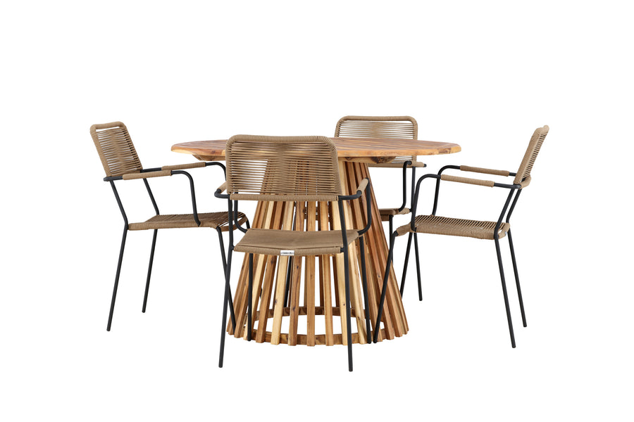 Lumpur Ronde Eetgroep 