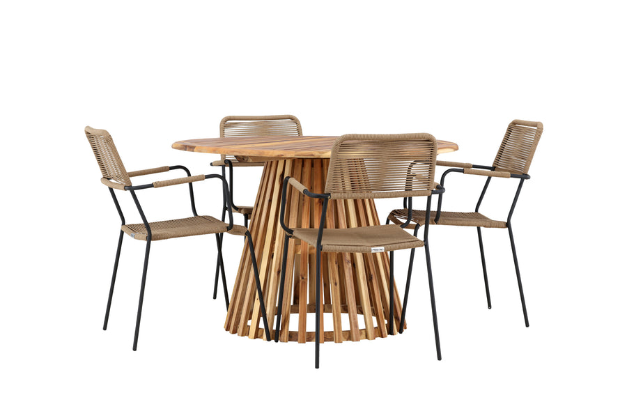 Lumpur Ronde Eetgroep 