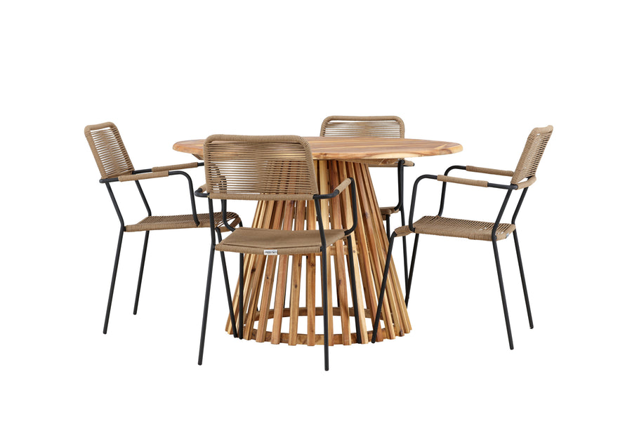 Lumpur Ronde Eetgroep 