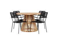 Lumpur Ronde Eetgroep 
