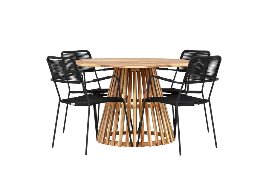 Lumpur Ronde Eetgroep 