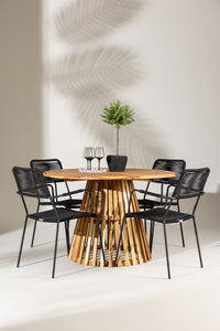 Lumpur Ronde Eetgroep 