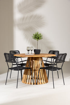 Lumpur Ronde Eetgroep 