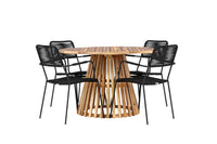 Lumpur Ronde Eetgroep 