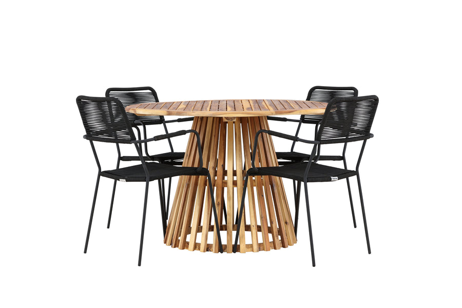 Lumpur Ronde Eetgroep 