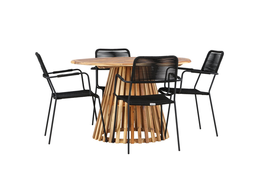 Lumpur Ronde Eetgroep 