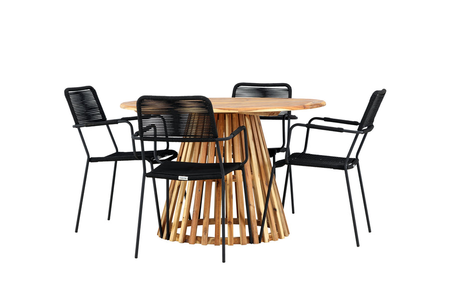 Lumpur Ronde Eetgroep 