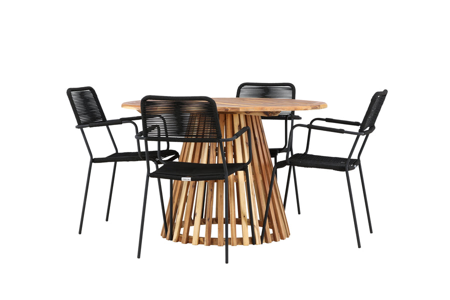 Lumpur Ronde Eetgroep 