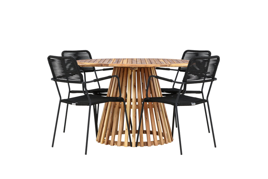 Lumpur Ronde Eetgroep 