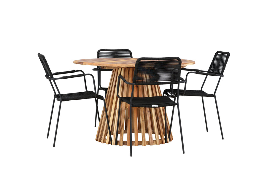 Lumpur Ronde Eetgroep 