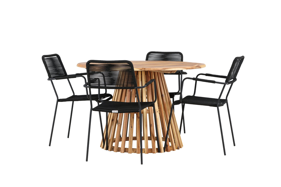 Lumpur Ronde Eetgroep 