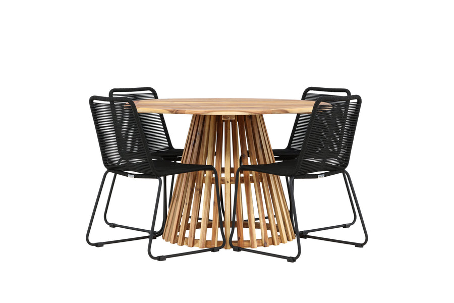 Lumpur Ronde Eetgroep 