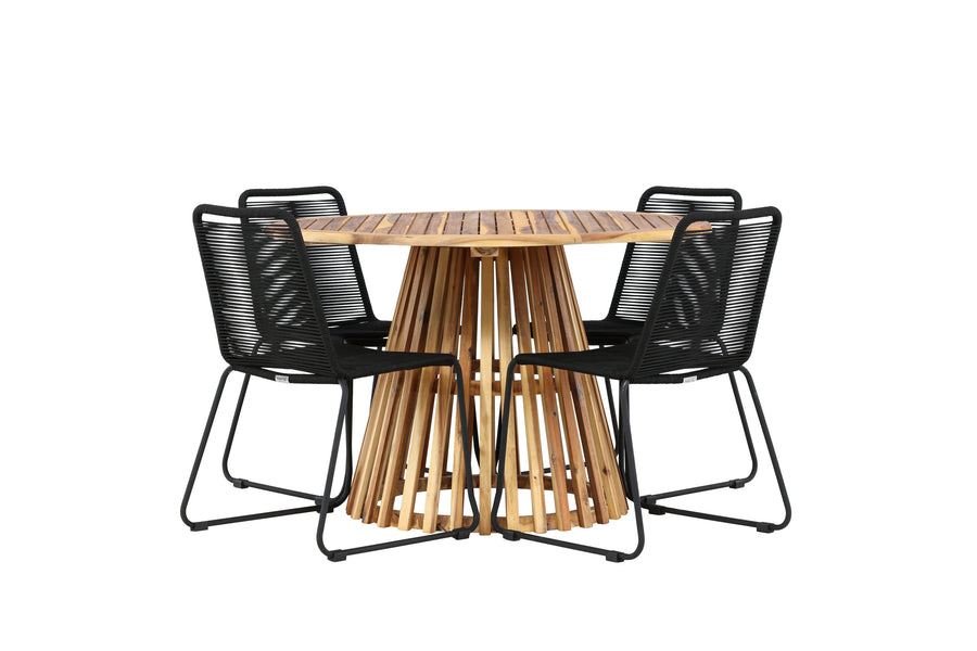 Lumpur Ronde Eetgroep 