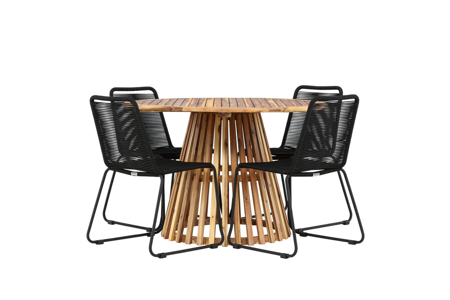 Lumpur Ronde Eetgroep 