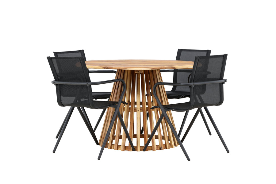 Lumpur Ronde Eetgroep 