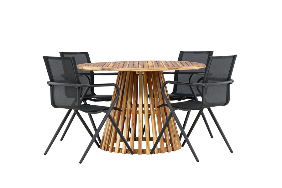 Lumpur Ronde Eetgroep 