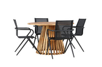 Lumpur Ronde Eetgroep 