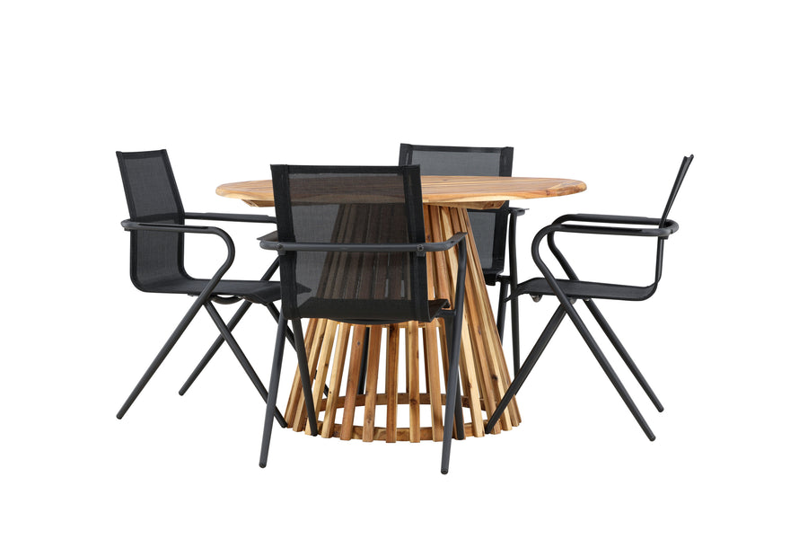 Lumpur Ronde Eetgroep 