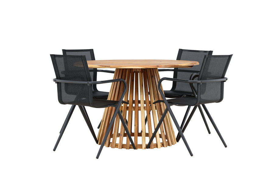 Lumpur Ronde Eetgroep 