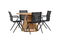 Lumpur Ronde Eetgroep 