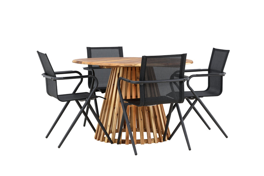 Lumpur Ronde Eetgroep 